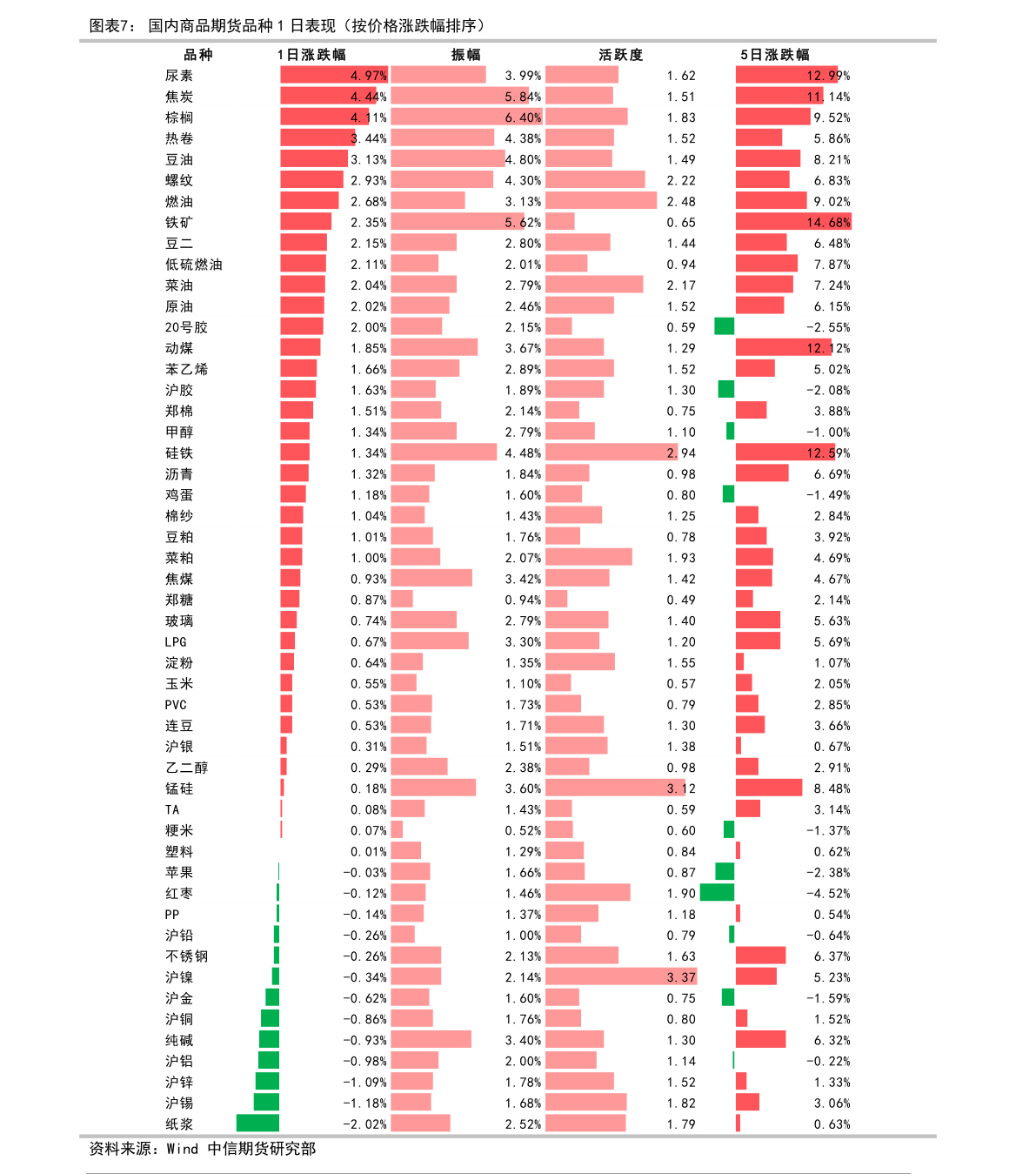 信息技术咨询服务常见问题解析 以金自天正短信核验未响应为例