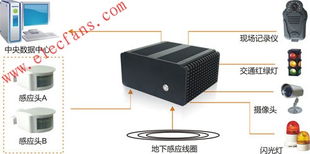 亚运会智能交通电子警察系统 信息技术咨询服务的核心价值与实践路径