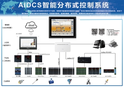 厦门宇电 数字赋能智能测控，2022电亮前行的信息智库