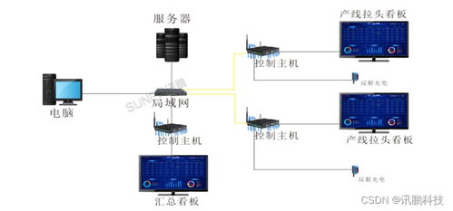 赋能智造 信息技术咨询如何通过生产管理系统提升粉末冶金工业调度能力